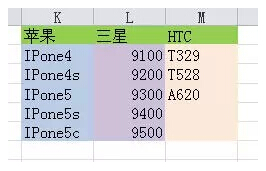 ExcelĻ̳ Excel35бѧؼ