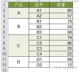 ExcelĻ̳ Excel35бѧؼ