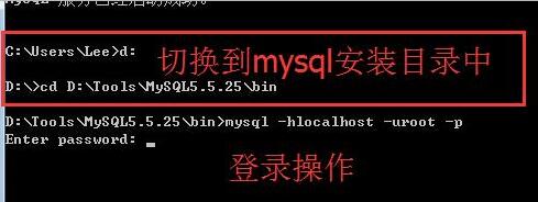 ιر3306˿뿪MySQL 3306˿ڶ⿪Ŵڷ