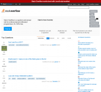 Stack Overflowstackoverflow.com