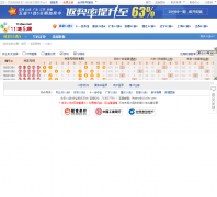 11ѡ511ѡ5ͼƵchart.11x5w.com