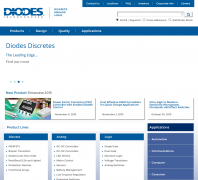 Diodes Inc˾diodes.com