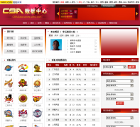 CBAݿcbadata.sports.sohu.com